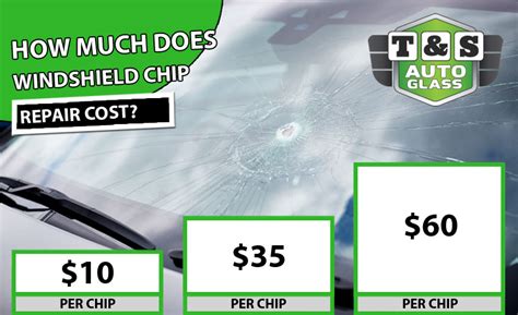 How Much Does Windshield Chip Repair Cost? Exploring the Price of Clarity